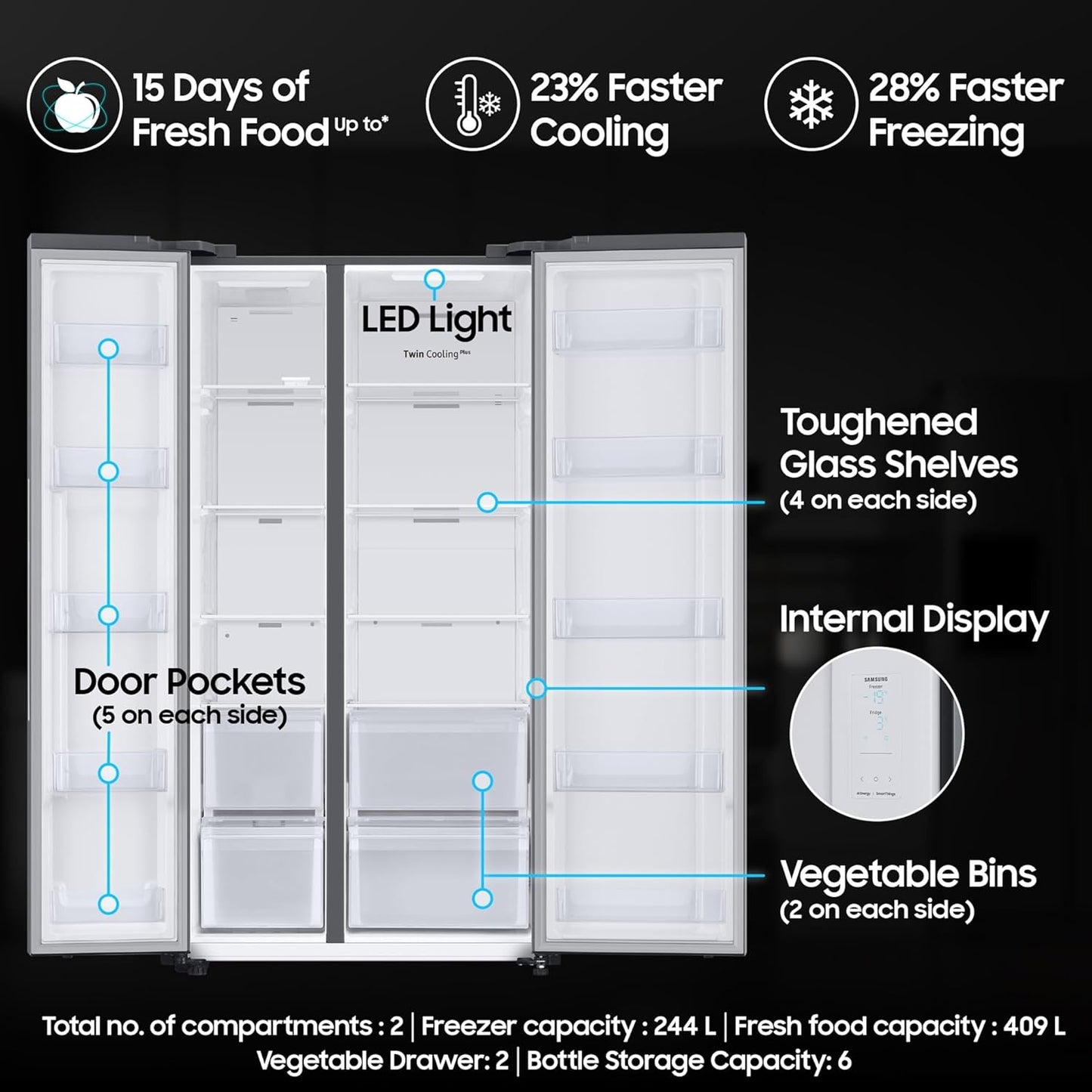 samsung 653 L Smart Conversion Side by Side Refrigerator RS76CG80X0S9