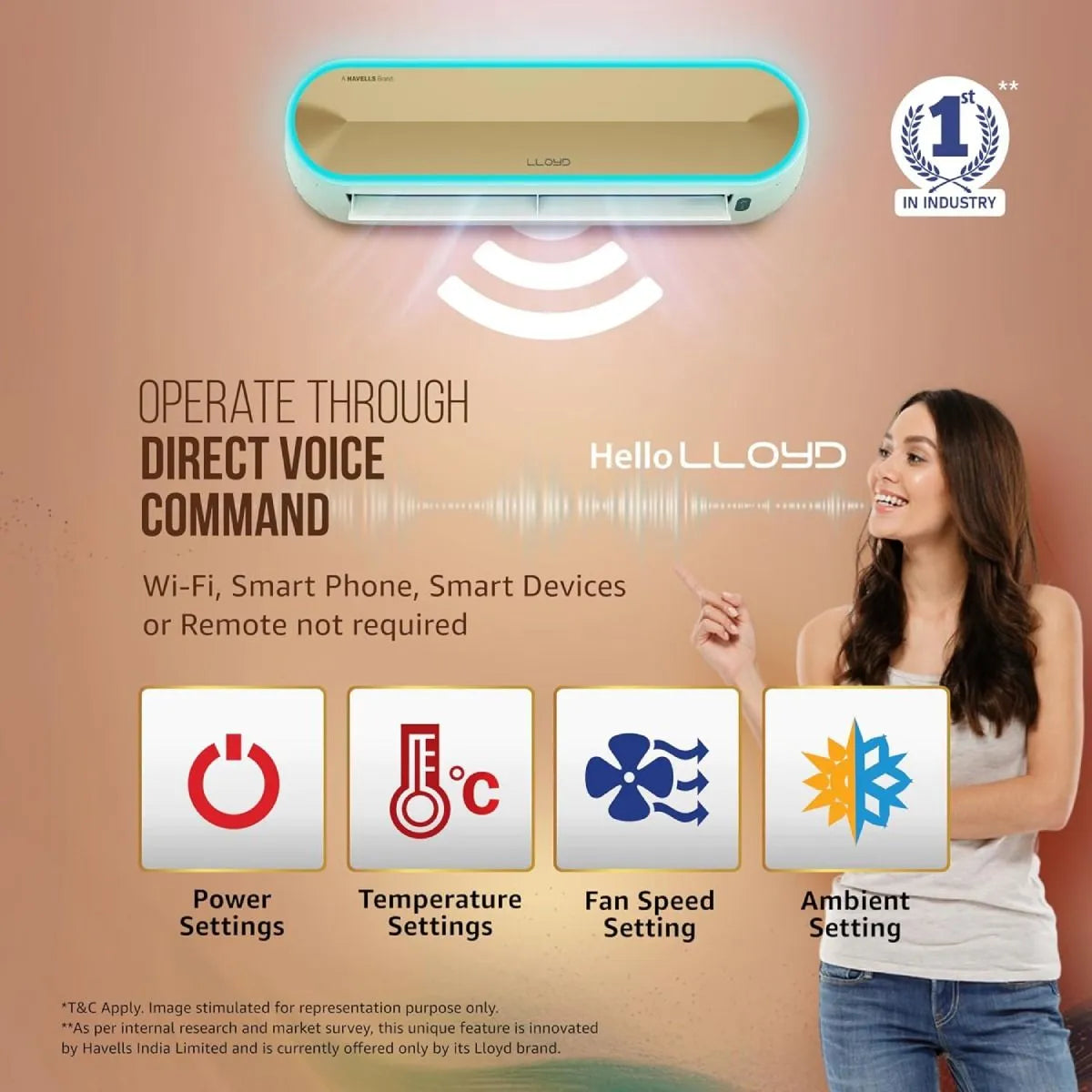 LLOYD Stellar Split AC 1.5 - 5 Star GLS18V5FWGST