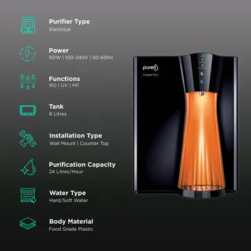 pureit copper+Eco