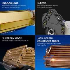 Voltas 183V Vectra Zen Gold 1.5 Ton 3 Star Adjustable Inverter Split AC, 4503764