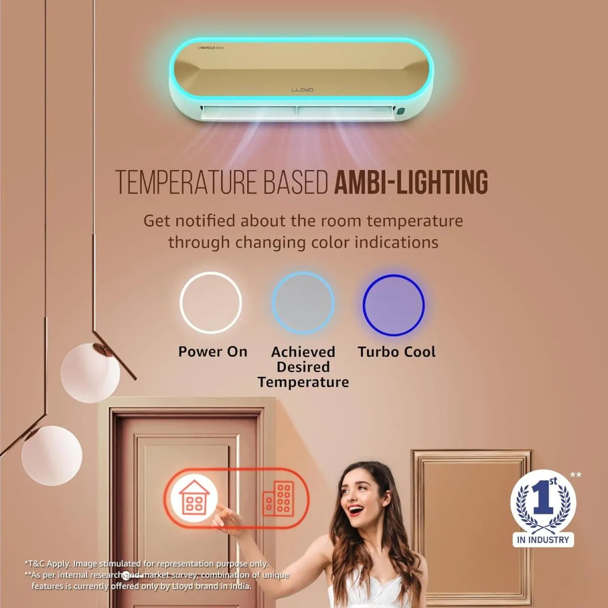 LLOYD Stellar Split AC 1.5 - 5 Star GLS18V5FWGST