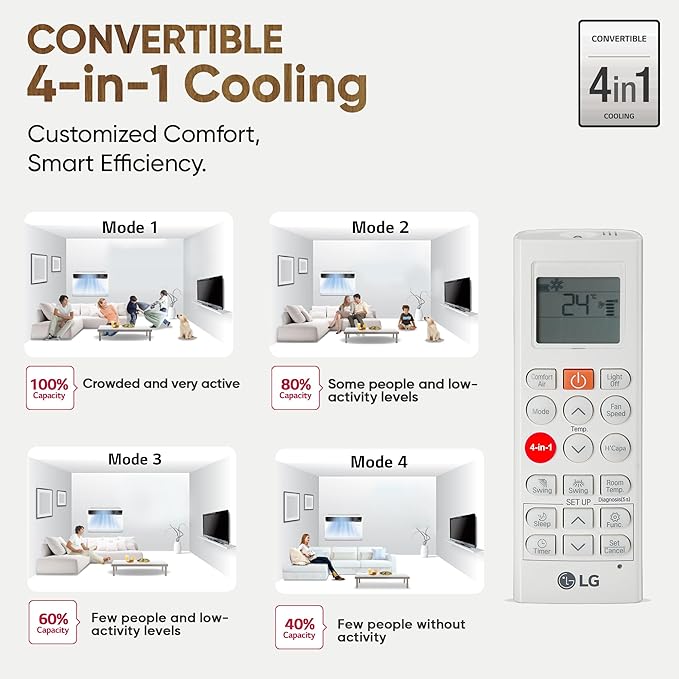 LG Window AC UW-Q18WWZA