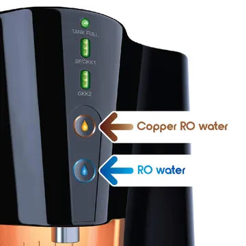 pureit copper+Eco
